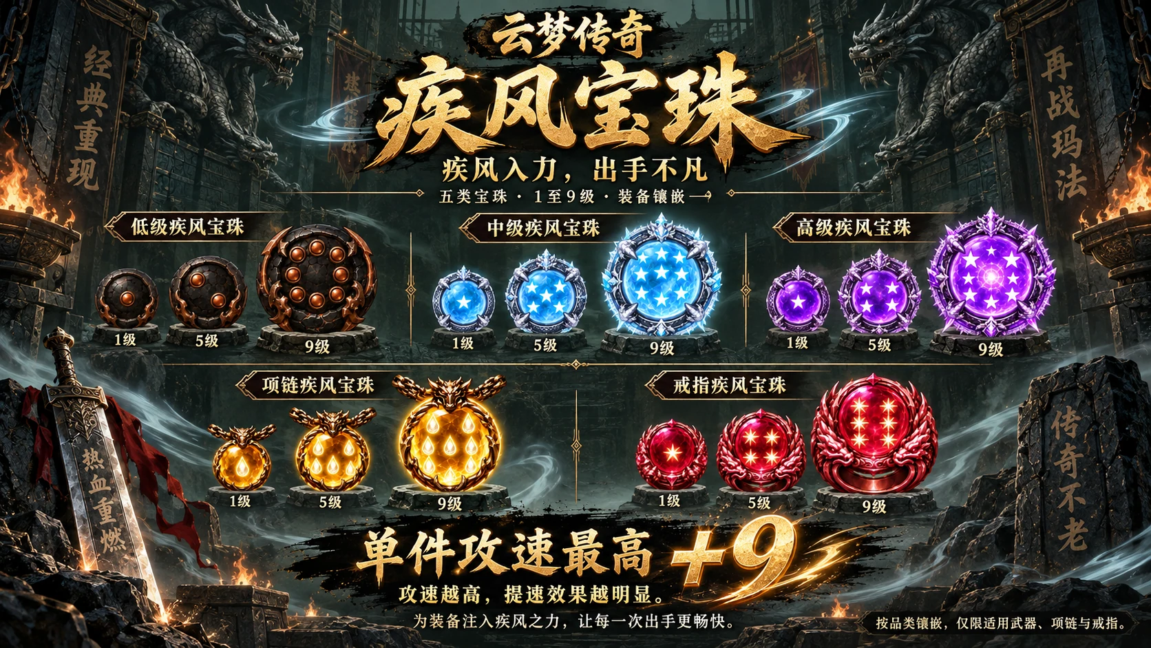 五类疾风宝珠，各分1至9级；单件攻速最高+9