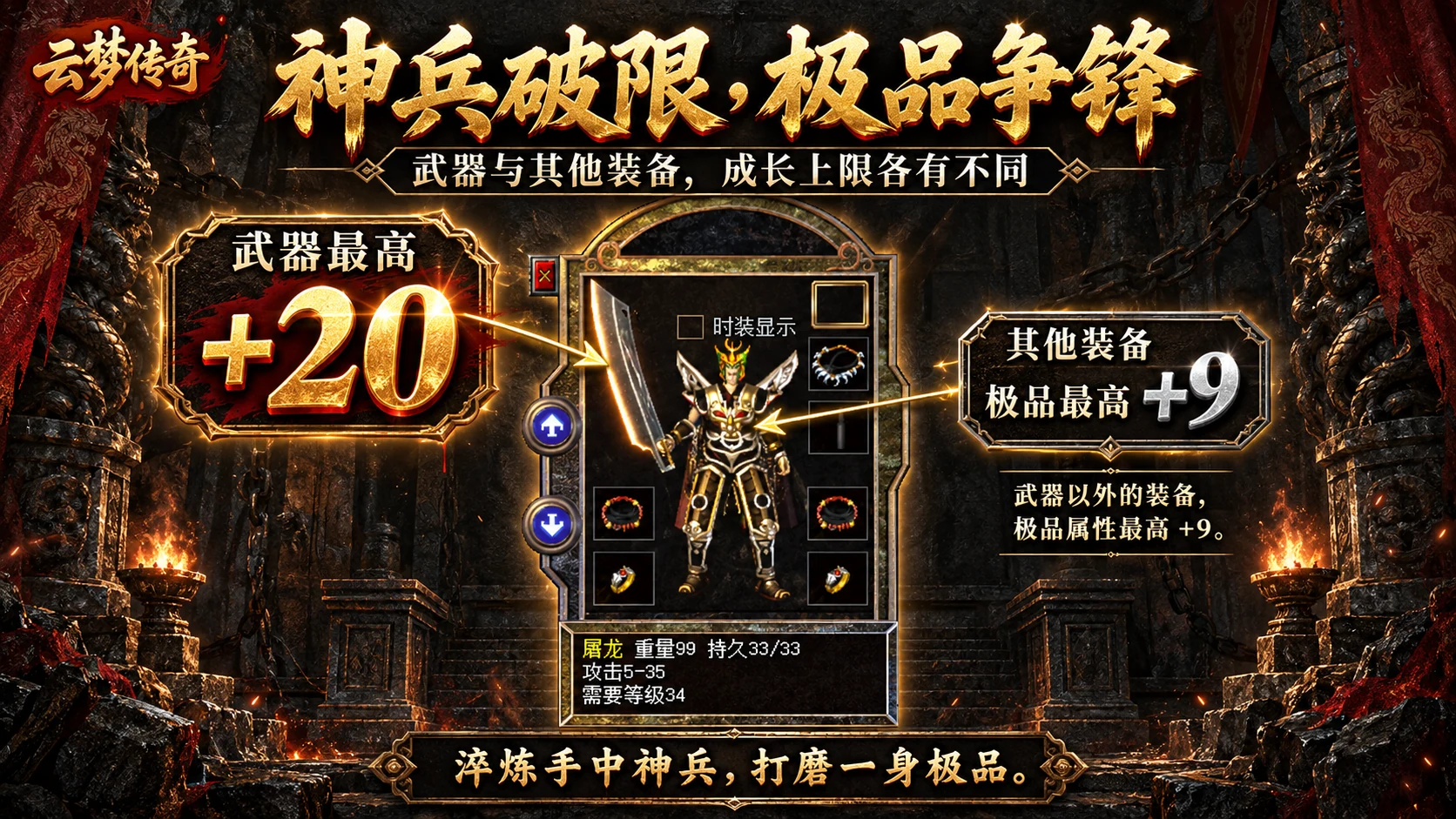 金色指针指向屠龙：武器最高+20；其他装备极品最高+9